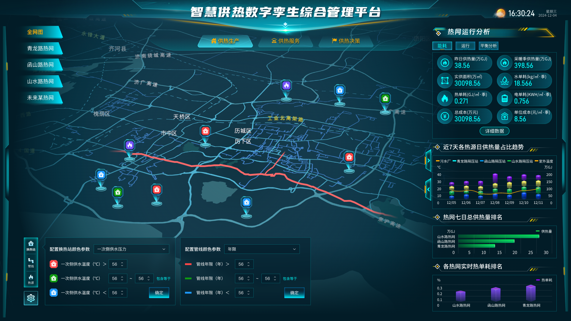 供热调度驾驶舱