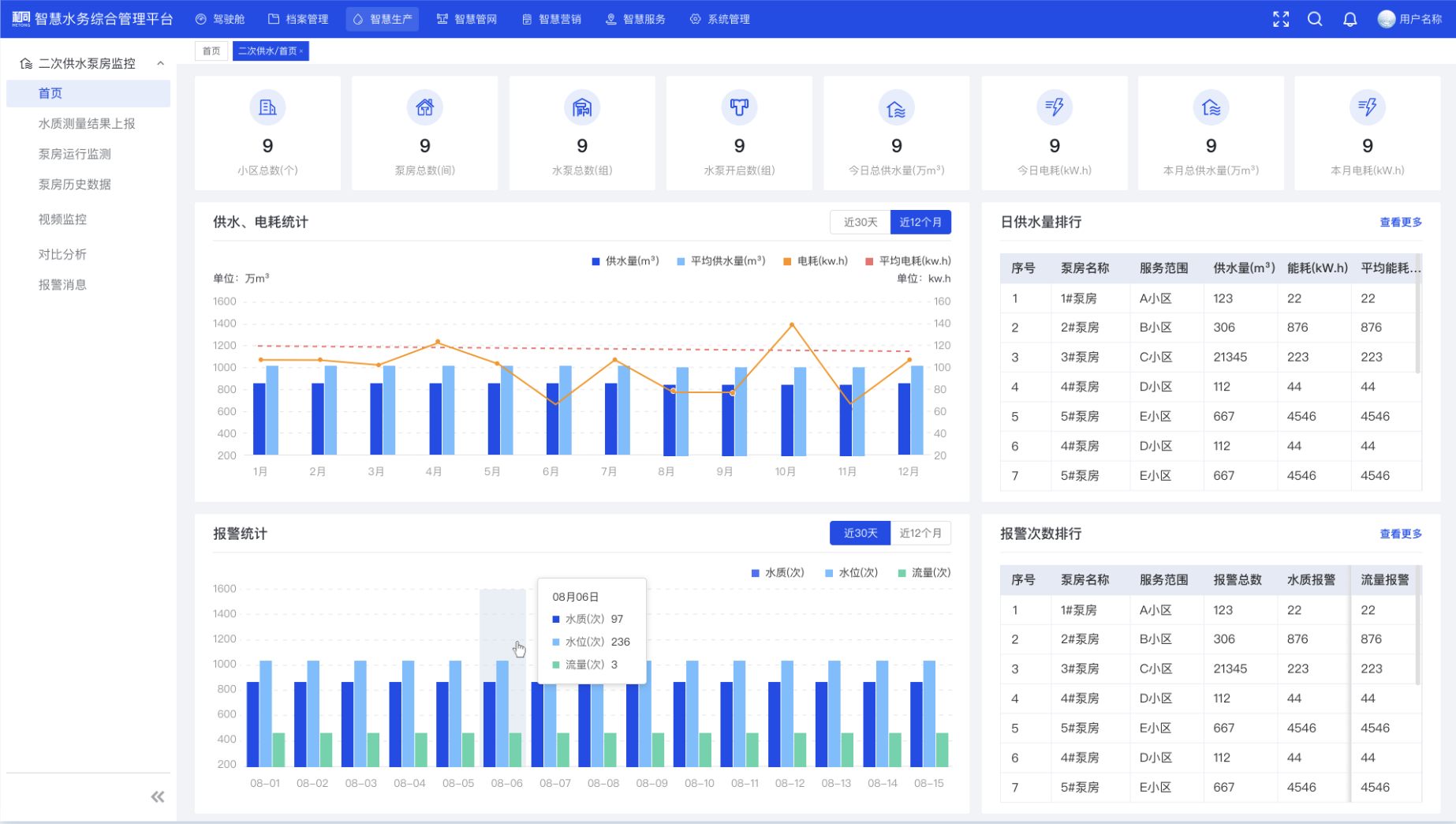 生产运营管理系统